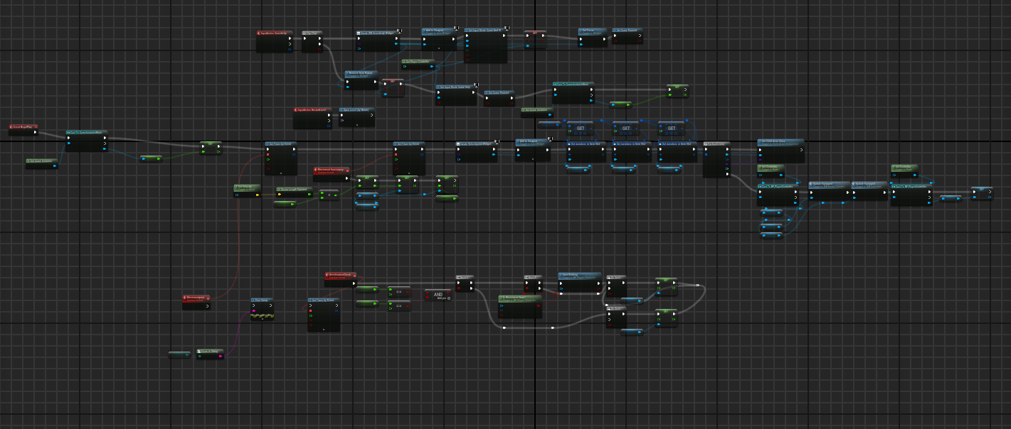 Game Development